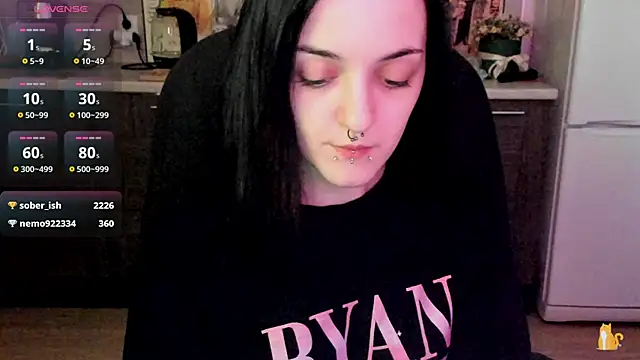 spticc online show from February 14, 12:14 pm