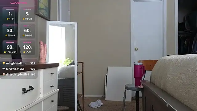 Snapshot of LoveSaraChristine chatting on January 21, 8:32 pm LoveSaraChristine online show from January 21, 8:32 pm